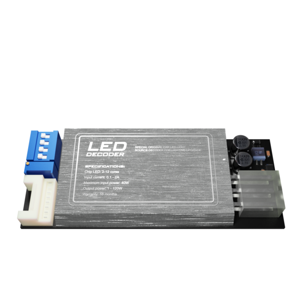 Bộ giải mã LED Aozoom